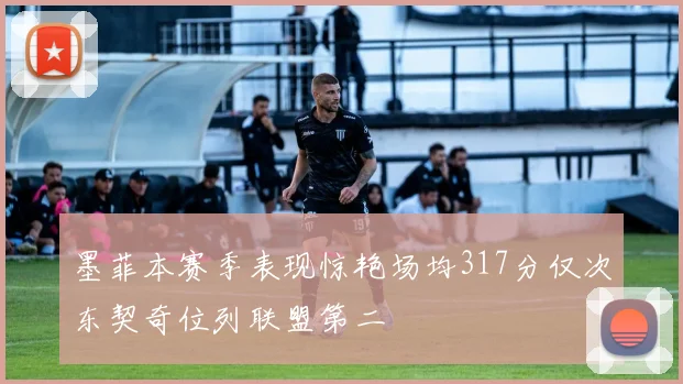 墨菲本赛季表现惊艳场均317分仅次东契奇位列联盟第二